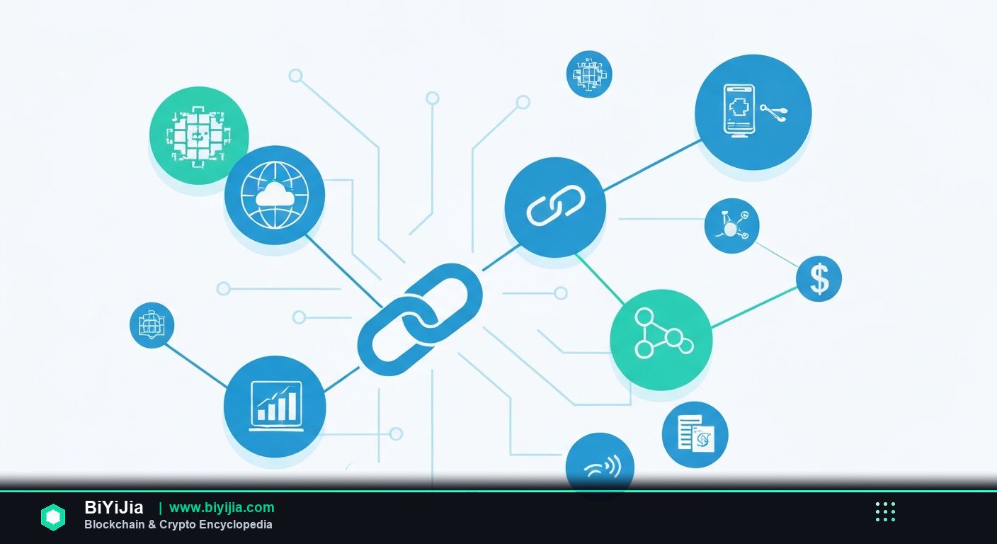 Chainlink（LINK）是什么？2026完全解读