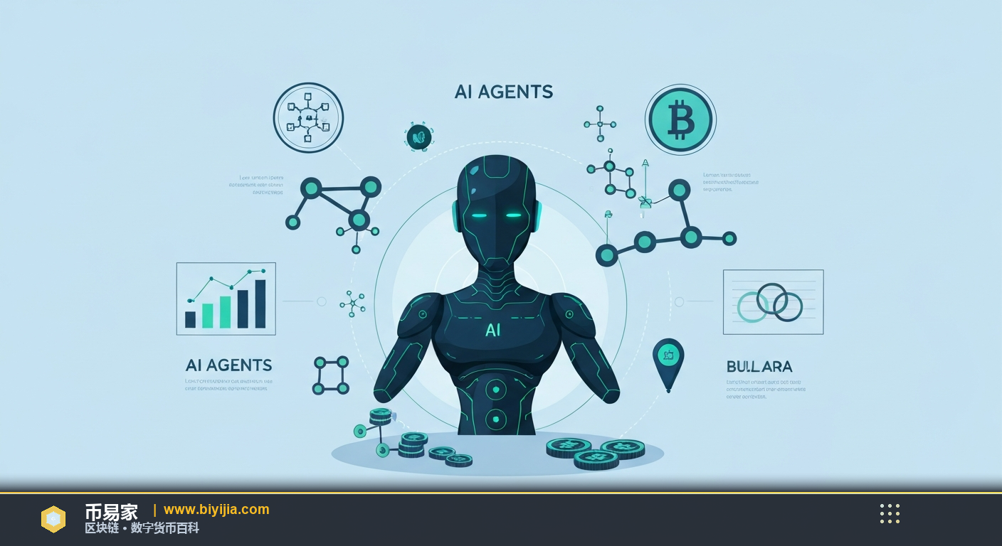 AI代理（AI Agent） — 详细解析