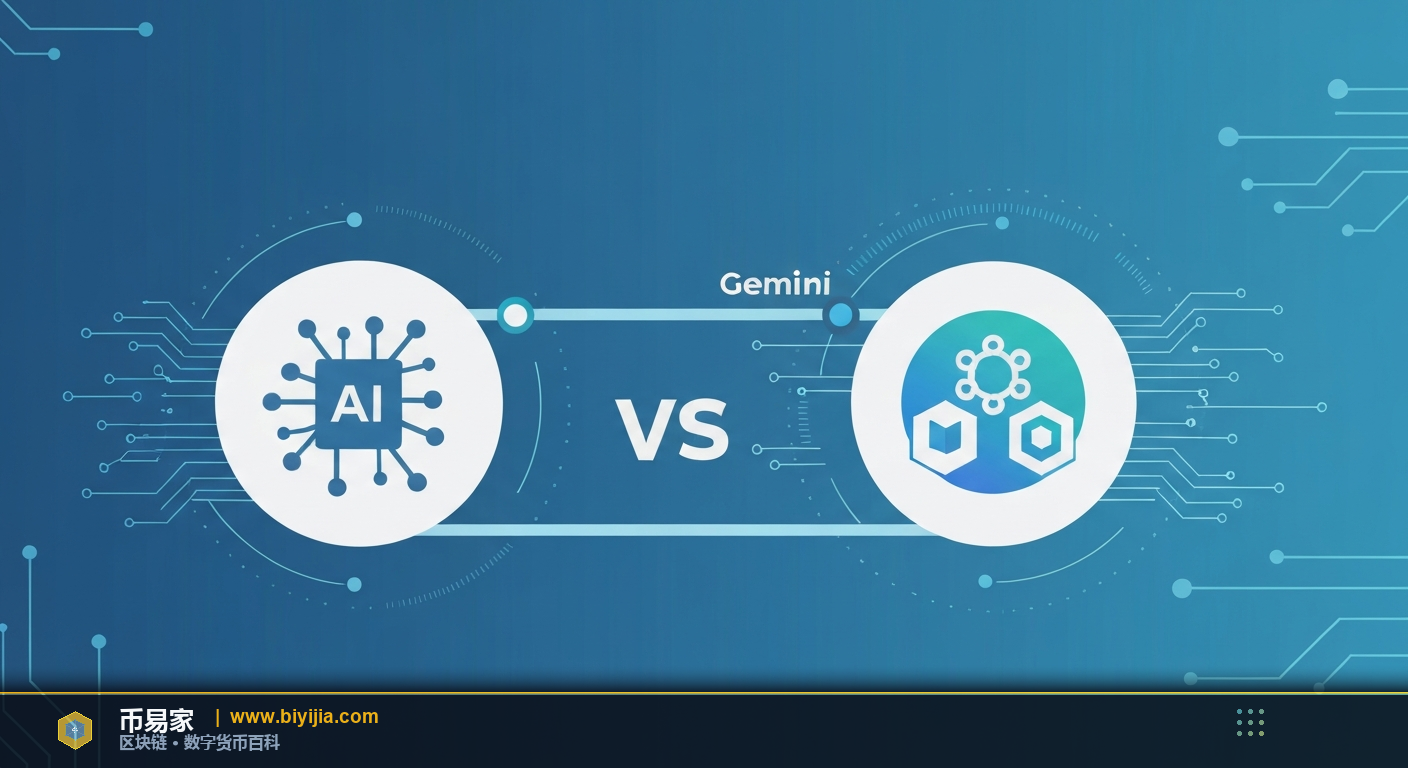 Gemini（谷歌AI） — 详细解析