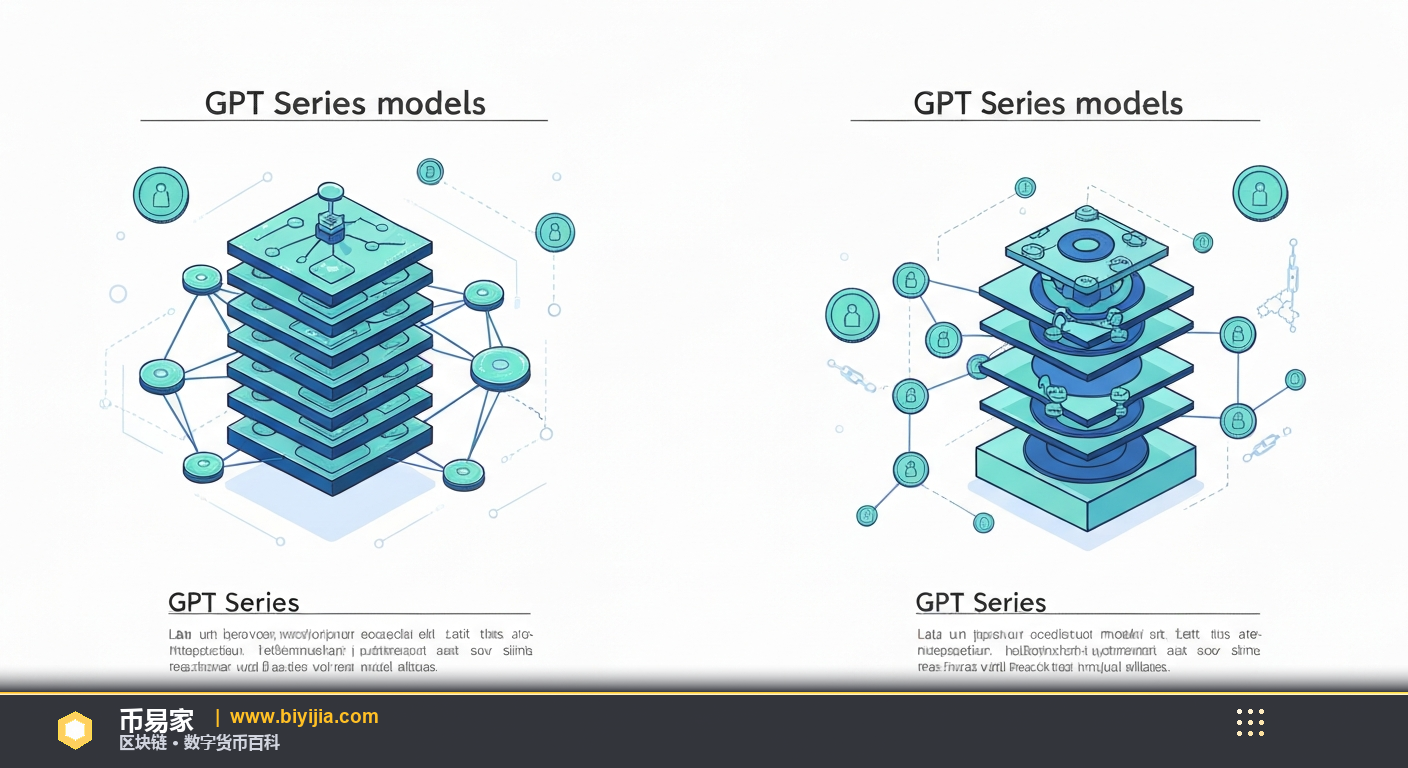 GPT系列模型 — 详细解析