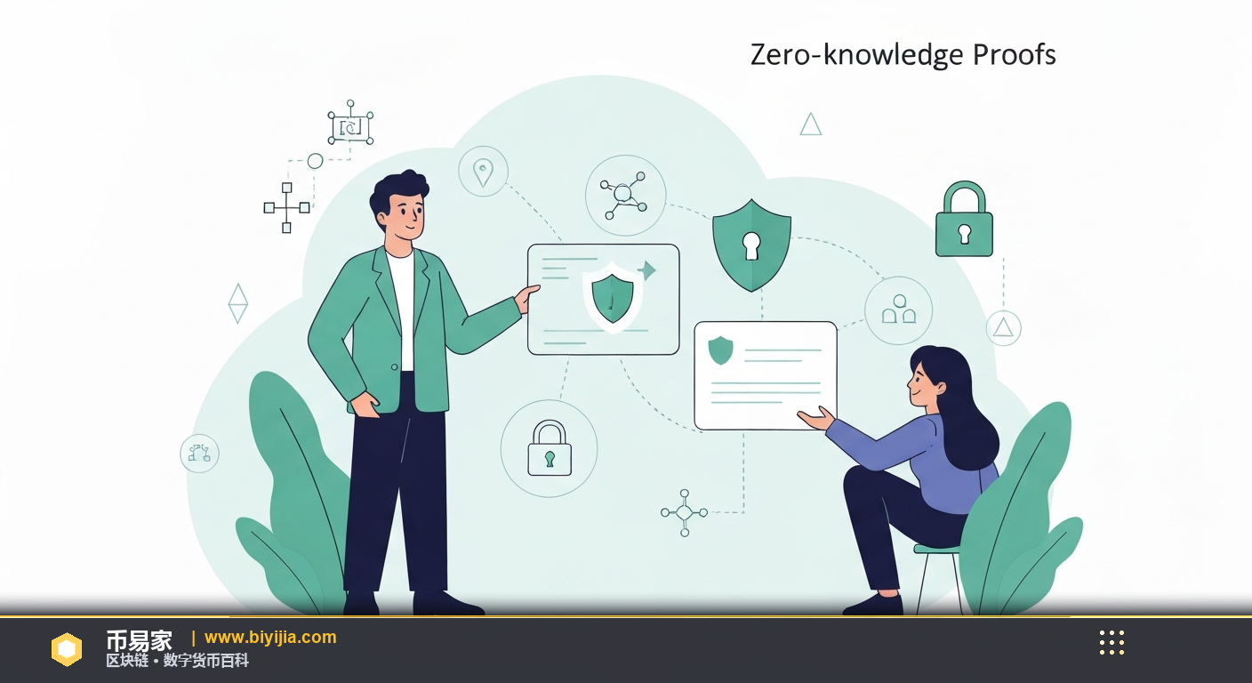 零知识证明（ZKP） — 详细解析