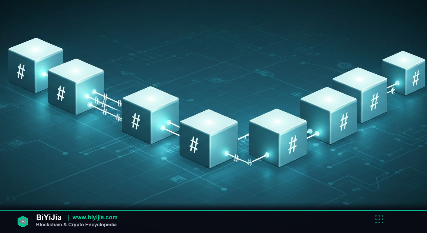 What Is Blockchain? Complete 2026 Guide