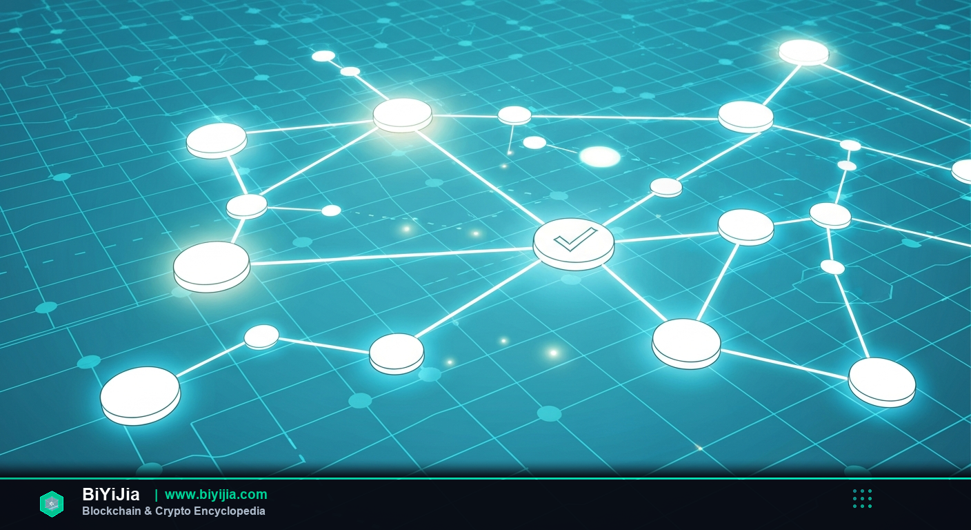 What Is Consensus Mechanism? Complete 2026 Guide