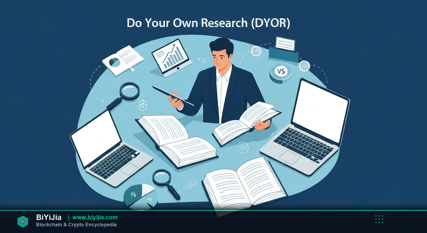DYOR (Do Your Own Research) — detailed breakdown