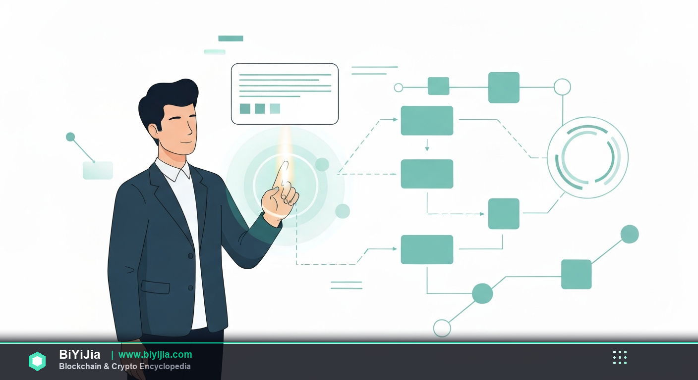 What Is Intents? Complete 2026 Guide