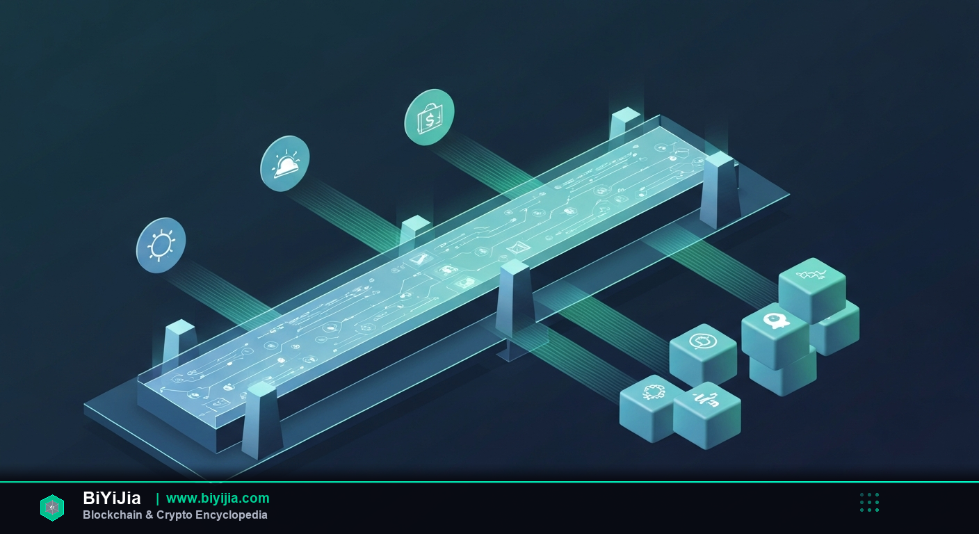 What Is Oracle? Complete 2026 Guide