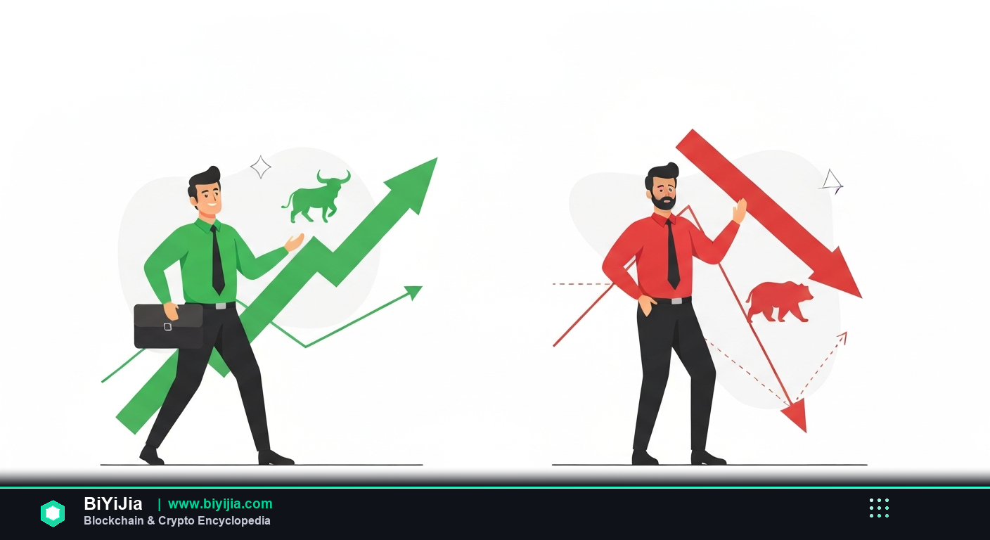 做多与做空（Long & Short）是什么？2026完全解读