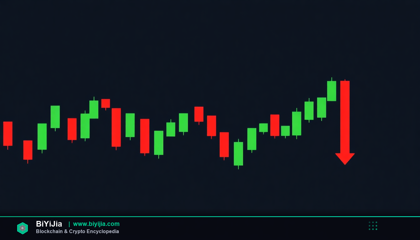 比特币减半后还会涨吗？实战分析与操作指南