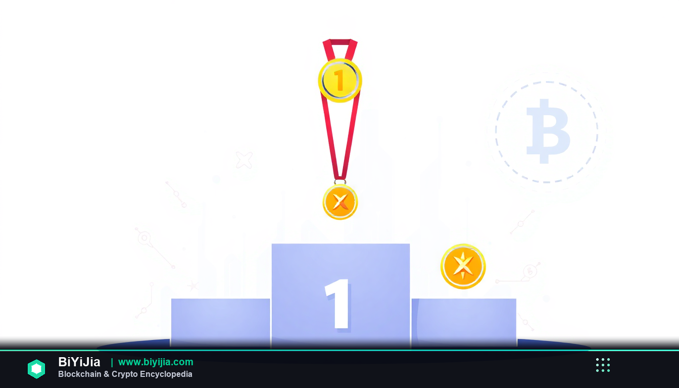 我眼中的正规虚拟币交易平台排名：实测评测与上手指南