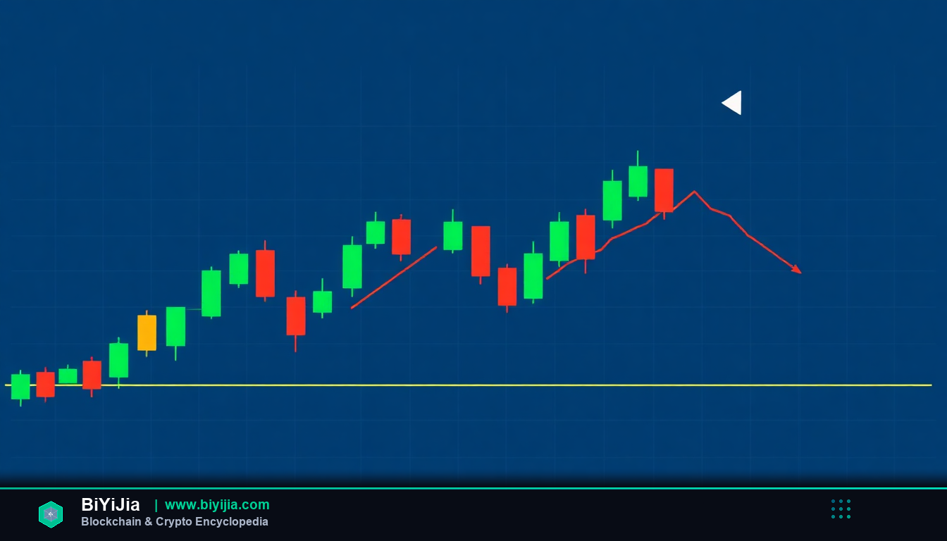 比特币历史最低价格是多少？老韭菜的血泪教训与实战攻略
