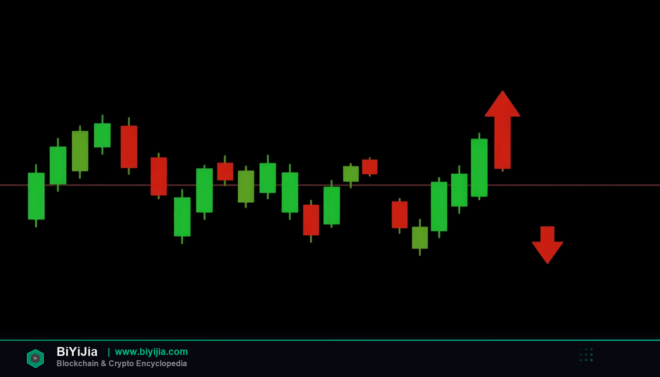 深度剖析币安人生币最新价格：行情、操作与坑点全指南