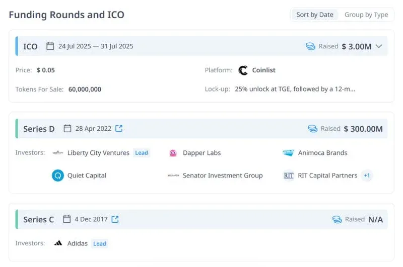 OneFootball Club(OFC)币详细介绍