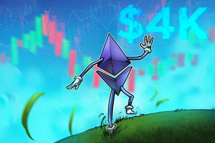 ETH price surge analysis