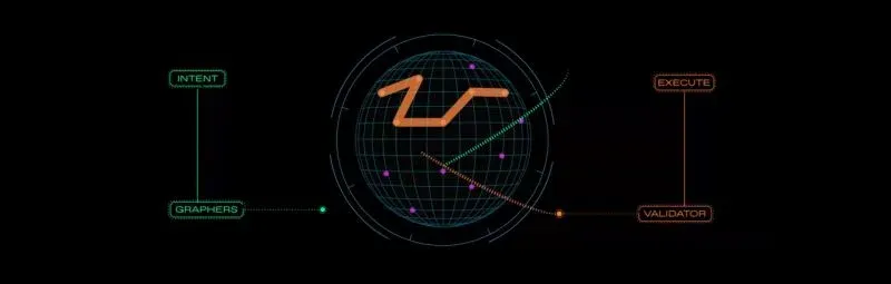 Detalhes do token Enso (ENSO)