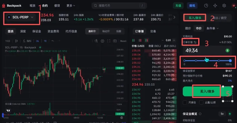 交易所合约页面，买入做多滑块与杠杆设置