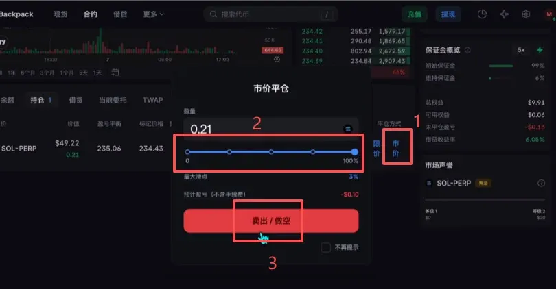 市价买卖界面，数量全选，点击卖出做空按钮