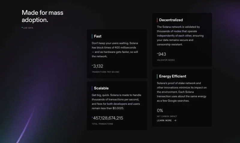 代币经济学 — SOL 的功能