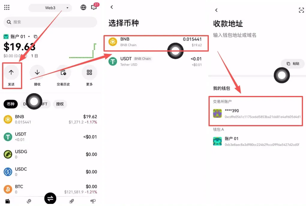 Web3 钱包发送界面，选 BNB、填收款地址、点最大、下一步、确认
