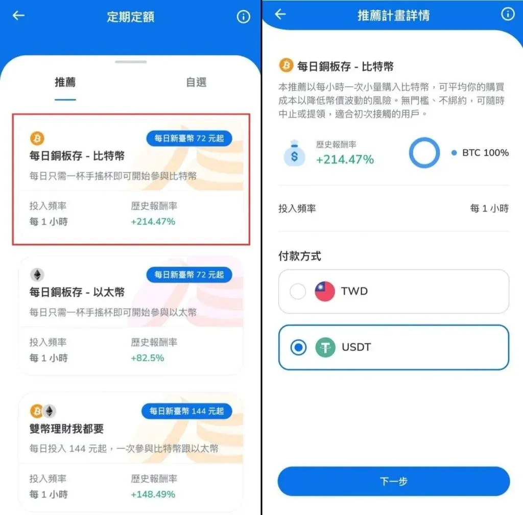 ZONE Wallet页面显示选择USDT扣款的购买额度选项