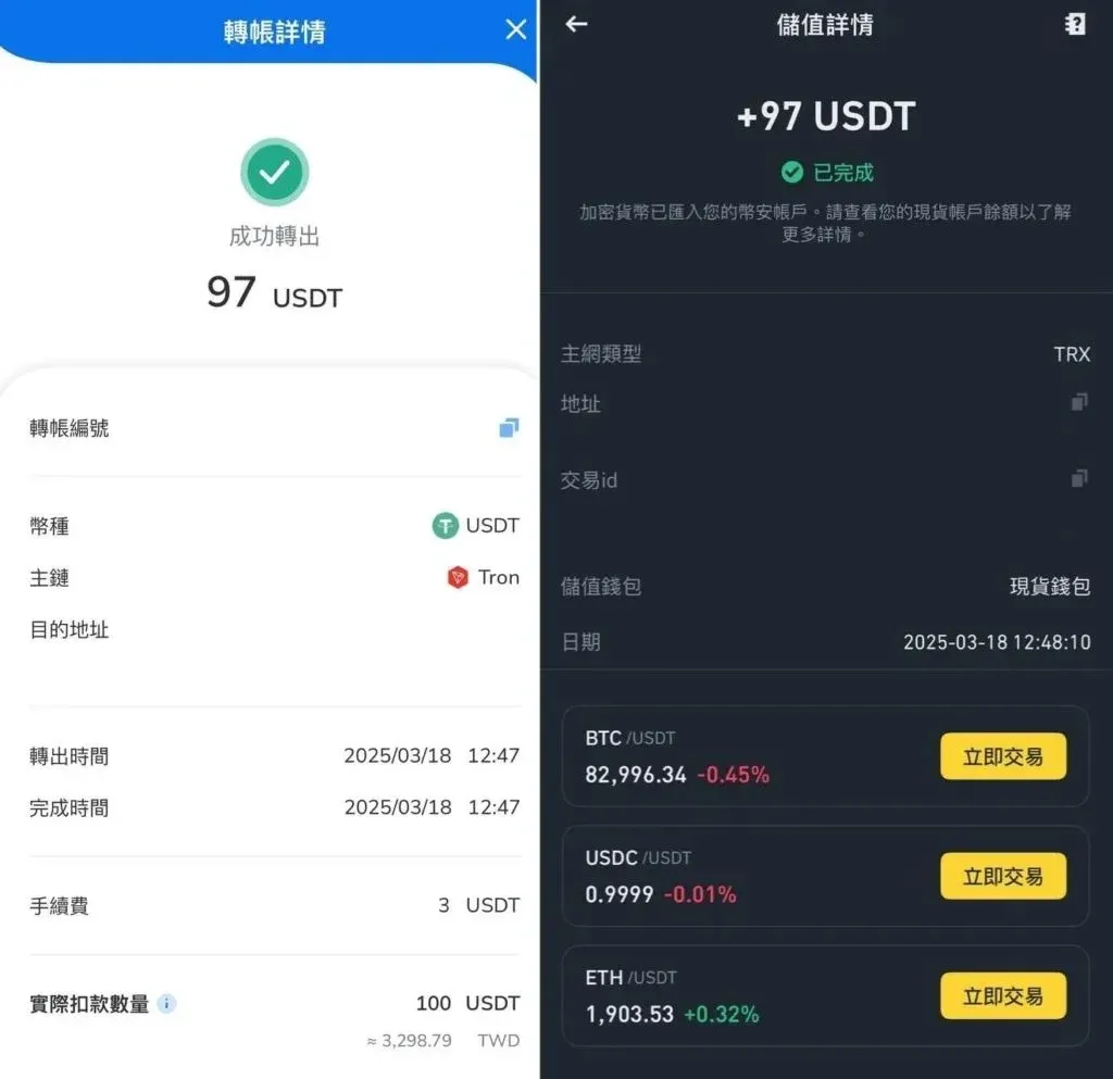 ZONE Wallet 各类手续费对比表