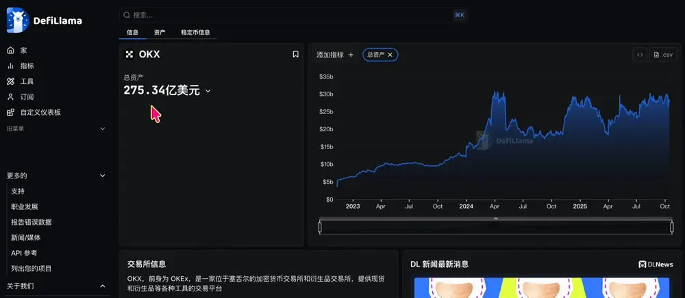世界顶尖的十款加密货币Web3钱包（S、A、B和C级2025最新排名）