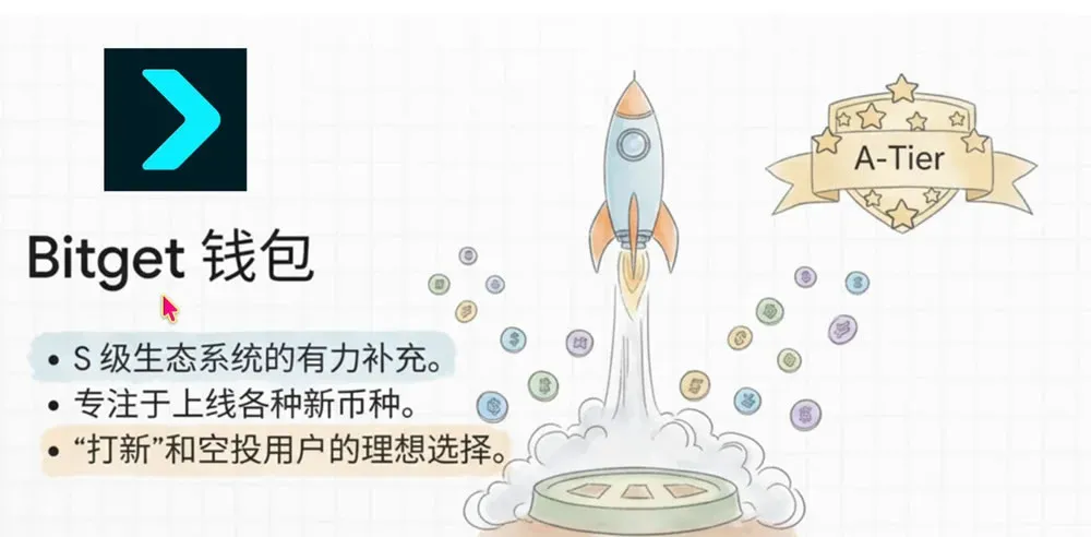 B级与C级加密货币Web3钱包列表及评分