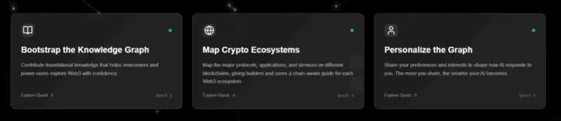 Intuition(TRUST)币上线详情