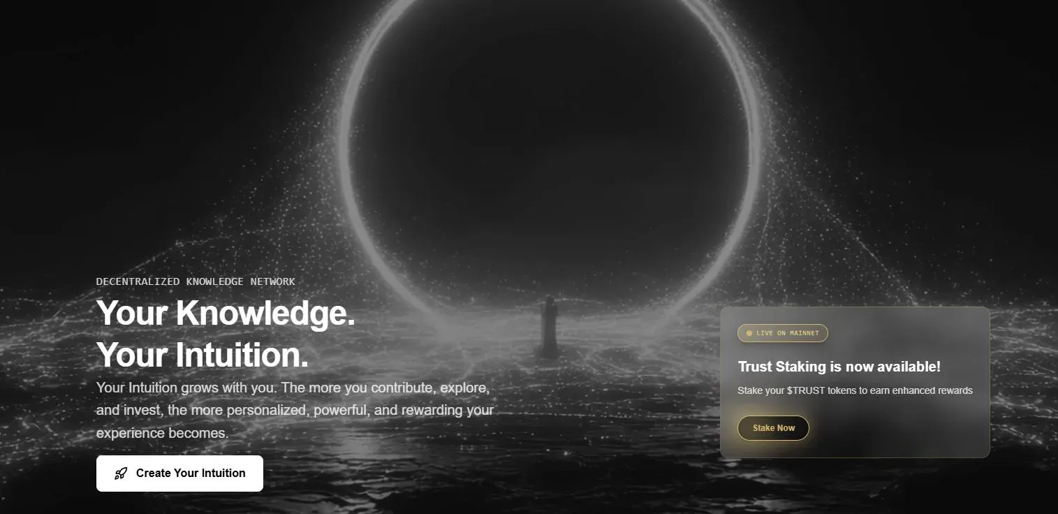 What is Intuition (Trust)?