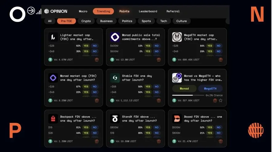 Solução inovadora para mercados de previsão