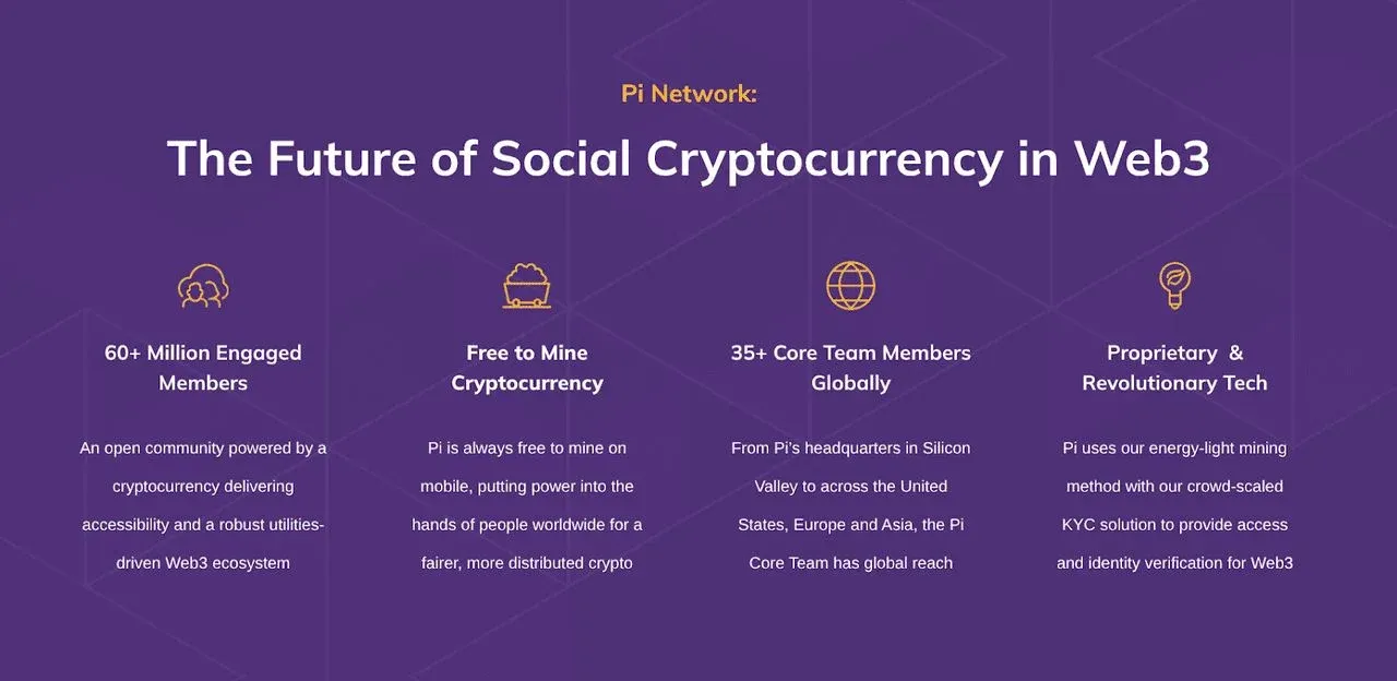 Pi 网络的主要功能是什么？