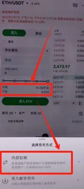 OKX 钱包资产为0 点击加号弹出内部划转窗口