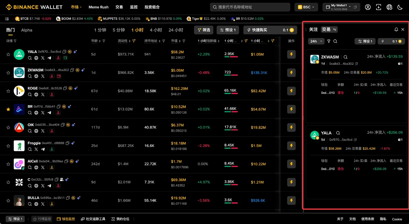 第四步：透過地址監控發現交易機會_圖5