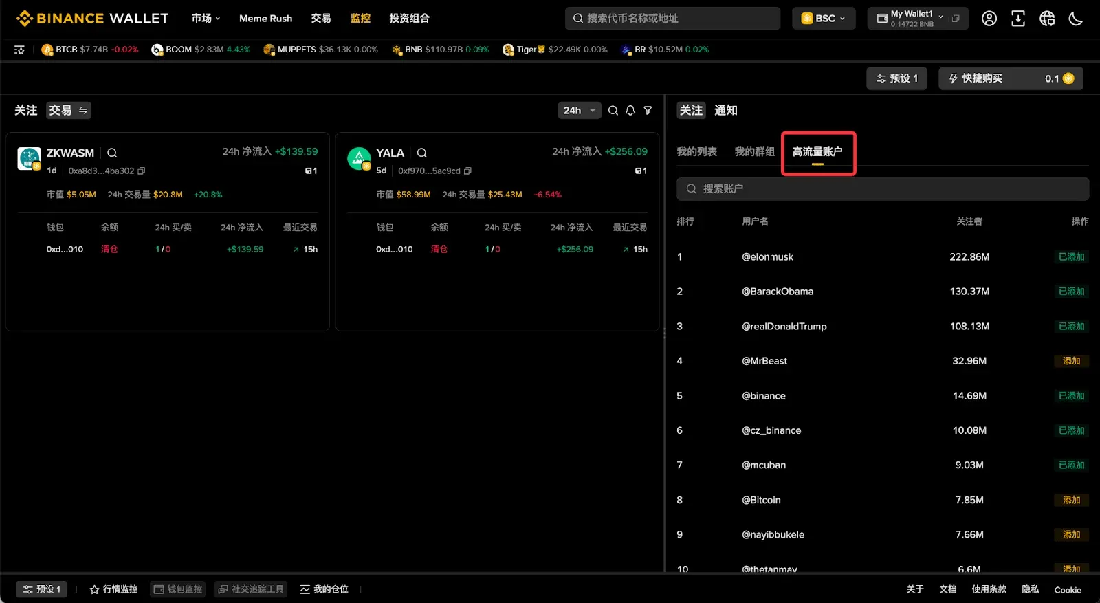 第五步：透過社群媒體監控找到交易機會_圖3