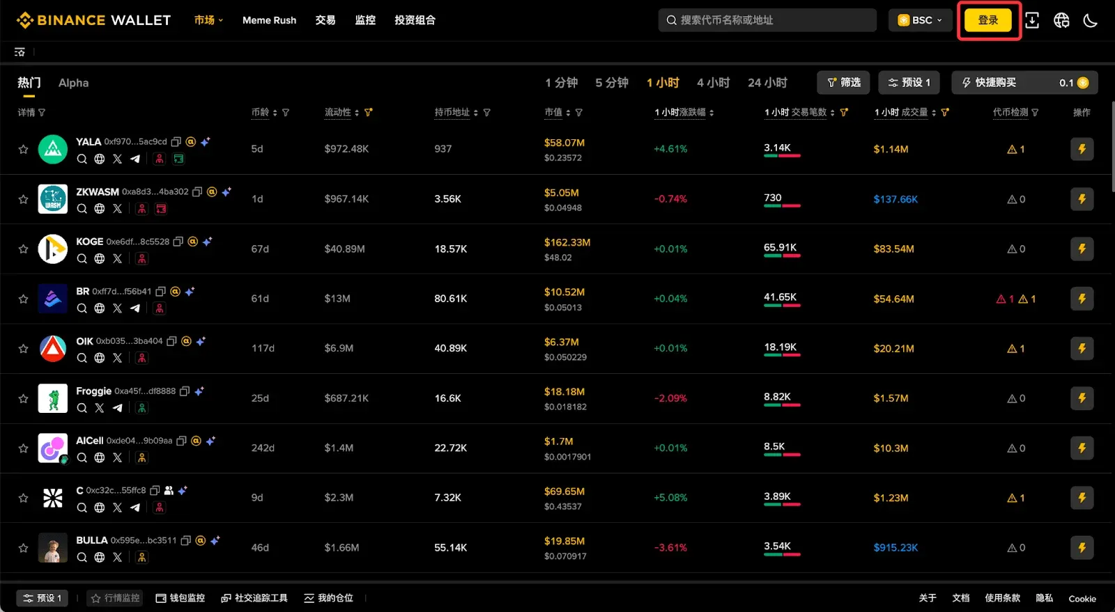 第壹步：登入幣安錢包（Web）