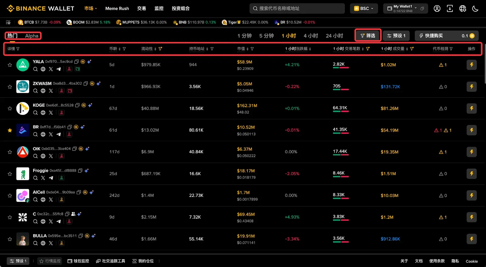 第六步：透過榜單篩選找到交易標的