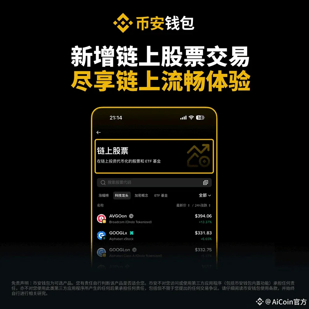 新手指南：如何在幣安錢包買美股？一篇教學教你搞定