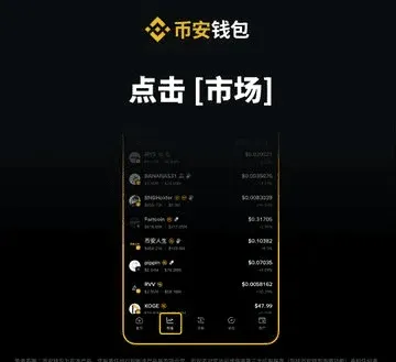 新手指南：如何在幣安錢包買美股？一篇教學教你搞定