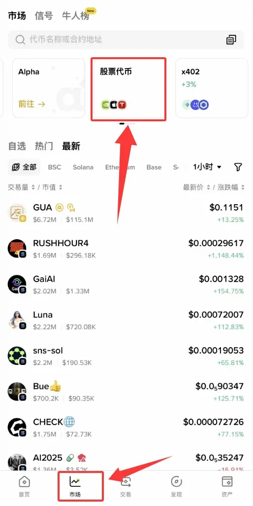 新手指南：如何在幣安錢包買美股？一篇教學教你搞定