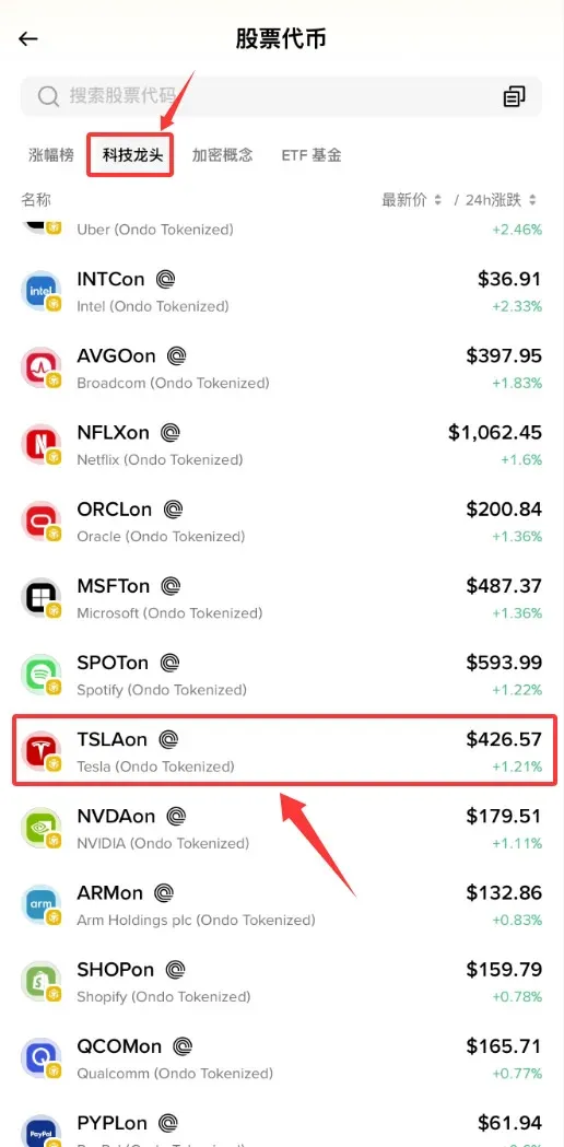 新手指南：如何在幣安錢包買美股？一篇教學教你搞定