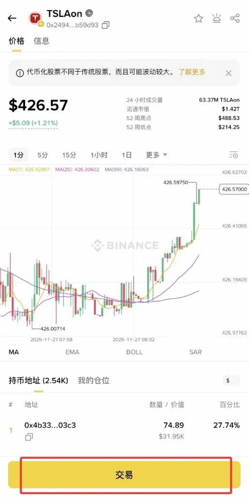 新手指南：如何在幣安錢包買美股？一篇教學教你搞定