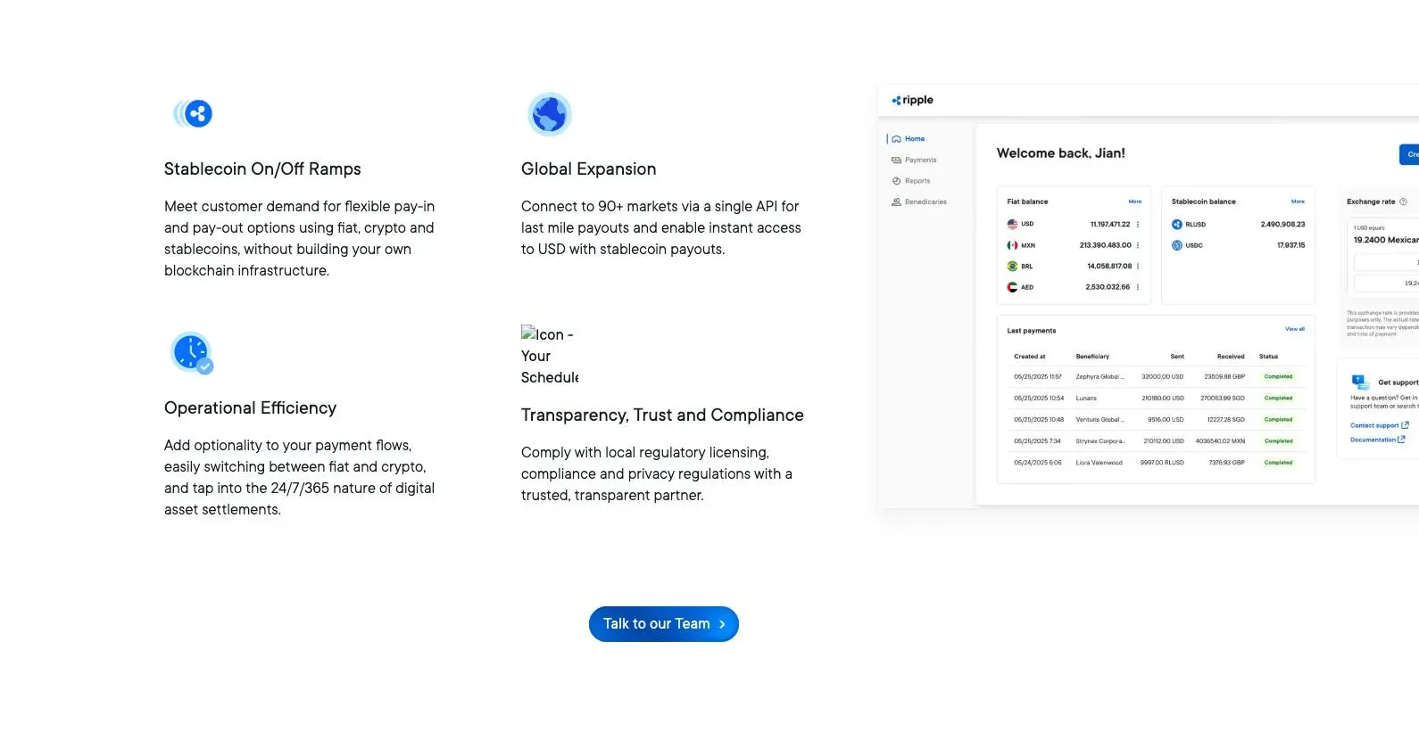 Ilustração dos principais riscos do XRP, incluindo regulação, adoção, oferta, macro e competição
