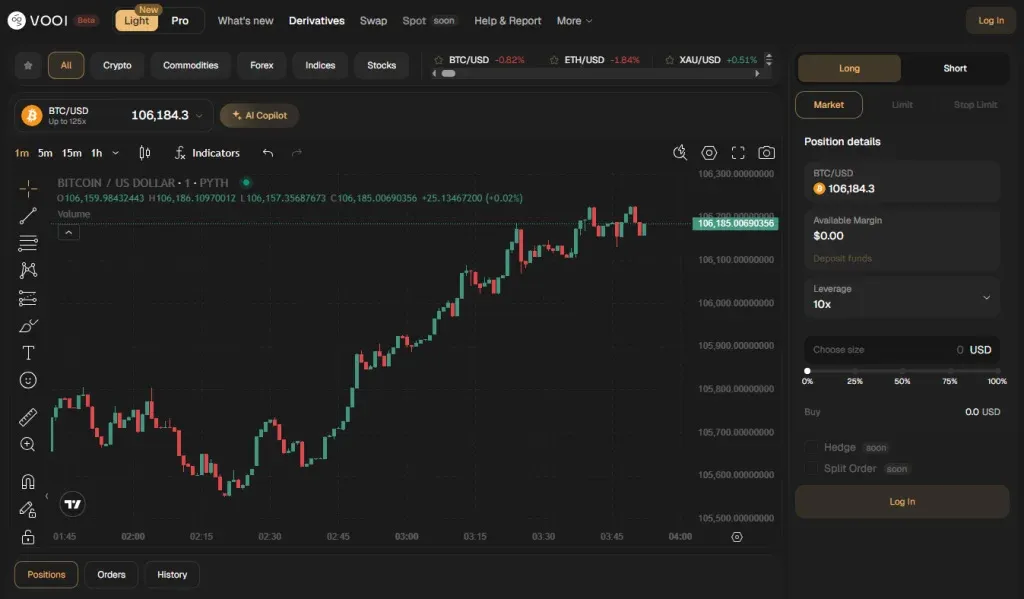 Linha do tempo da emissão do token VOOI e metas de financiamento