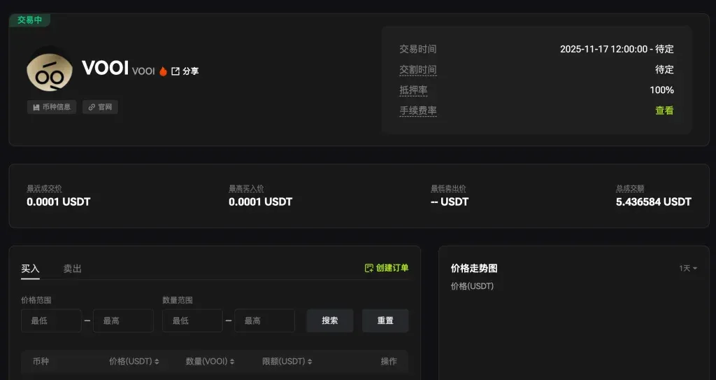 Tela ilustrativa do OTC pré‑mercado VOOI na XT