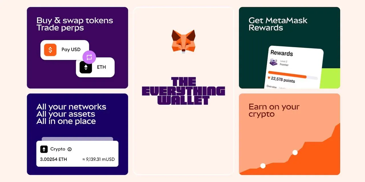 MetaMask 与 WalletConnect 的优缺点对比表