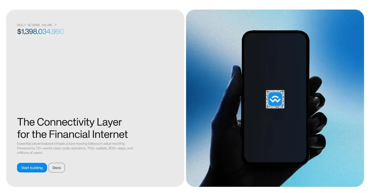 MetaMask 与 WalletConnect 标志并列比较图