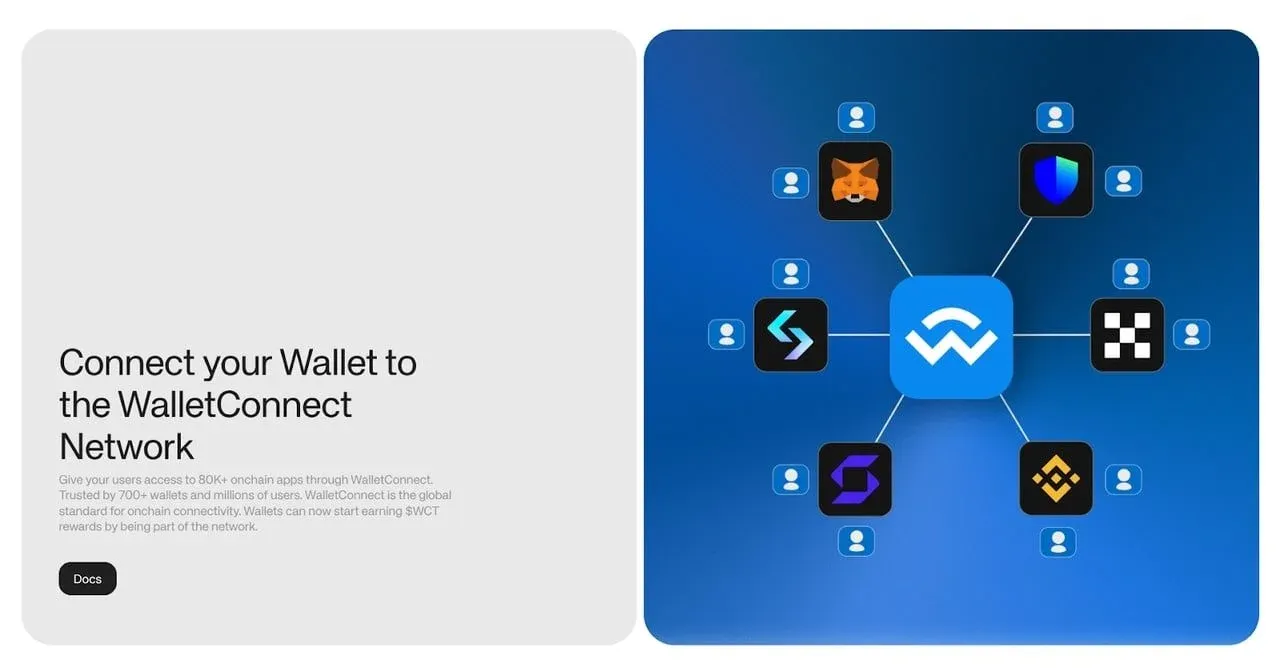 MetaMask 浏览器插件界面 与 WalletConnect QR 码弹窗对比