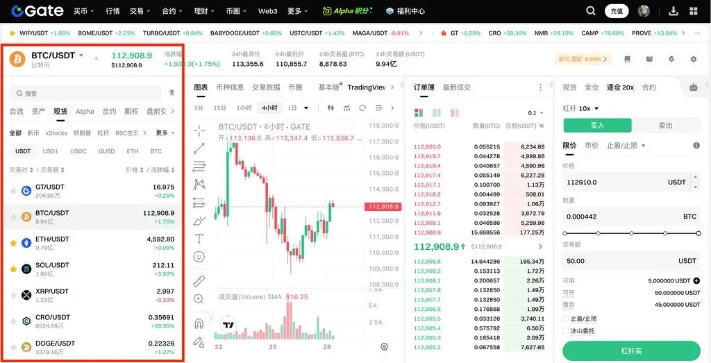 Gate exchange margin trading