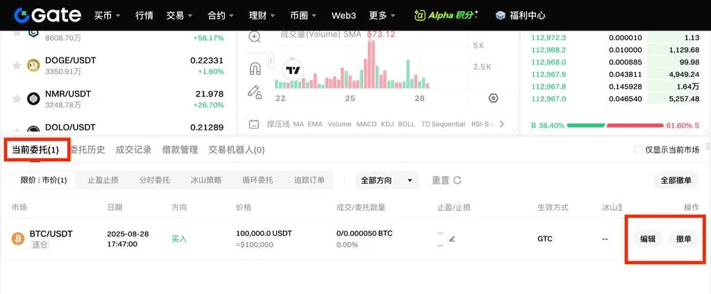 Gate exchange margin trading