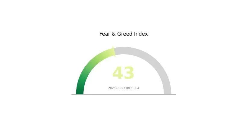 JST 持倉比例餅圖，展示大型持有者、交易所、散戶占比