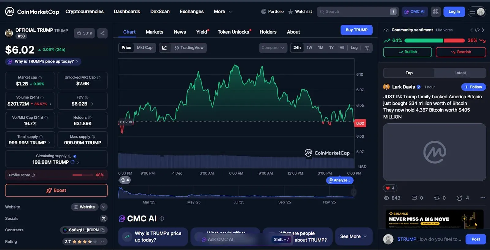 Trump portrait combined with Bitcoin logo as a meme‑coin emblem